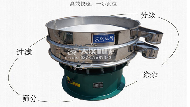 催化劑粉振動篩篩分目的 催化劑粉振動篩篩分目的