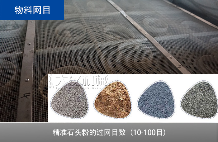 石頭粉直線篩