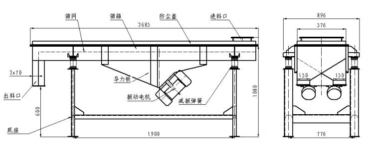 茶葉解決篩分機外形尺寸